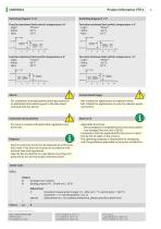 Temperature Controller VTR-2-4