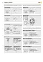 TFP-42, -52, -62, -162, -182 Temperature Sensor with M12 hygienic - 3