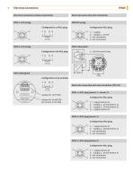 TFP-47, -57, -67, -167 Temperature Sensor Tri-Clamp - 3