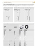 TFP-47, -57, -67, -167 Temperature Sensor Tri-Clamp - 5