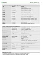 VNV-ZNV_50064_4.0-2