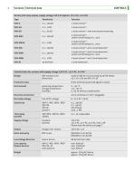 VNV-ZNV_50064_4.0-3