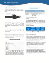 Electrical Resistance (ER) - 3