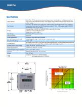 LINEAR POLARIZATION RESISTANCE (LPR) INSTRUMENT - 2