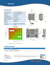 Linear Polarization Resistance (LPR) Transmitter - 2