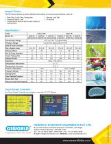 AUTOCLAVES - 2