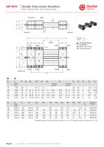Configurable Double Tube Linear Actuators-10