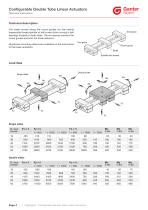 Configurable Double Tube Linear Actuators-6