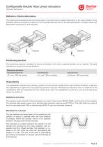 Configurable Double Tube Linear Actuators-7