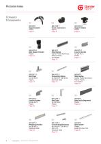 Conveyor Components-2