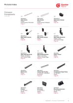Conveyor Components-3