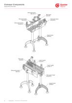 Conveyor Components-4