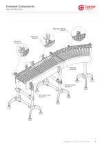 Conveyor Components-5