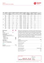 Couplings-11