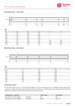 Telescopic Slides - 11