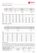 Telescopic Slides - 13