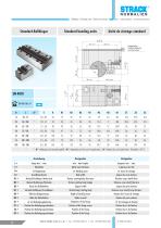 Bending units - 8