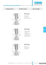 Cast iron die sets - 5