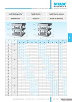 Combi-die sets - 5