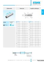 Dowel pins, screws, spring stops - 5