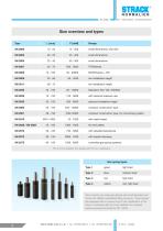 Gas springs - 4