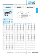 General accessories - mould standard parts-16