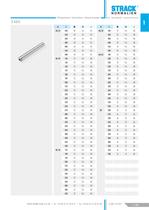 Guide elements - STRACK NORMALIEN - PDF Catalogs | Technical ...