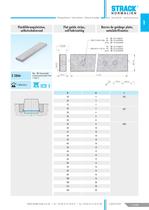 Low-Maintenance sliding elements - 4