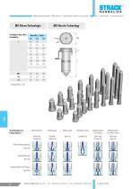 Mastip HRS solutions - 6