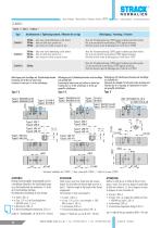 New products 2015-10