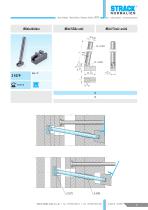 New products 2015-3