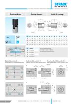 New products 2015-4