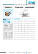 New products 2015-6