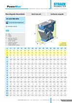 PowerMax - Overview - 11