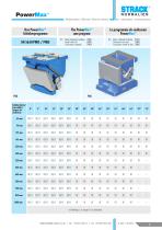 PowerMax - Overview - 5