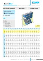 PowerMax - Overview - 9