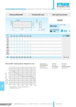 Precision flat steel-10