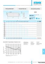 Precision flat steel-11