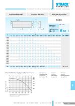 Precision flat steel-7