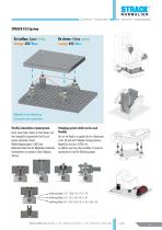 STRACK FCS-Clamping system - 7