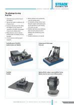 STRACK FCS-Clamping system - 9