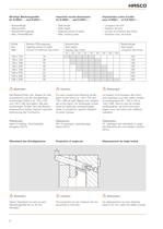 Split mould kits - 6