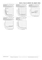 AQV DIP Form A Reinforced Isolation Catalog - 4