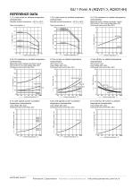 AQV DIP Low Level Analog Signals Catalog - 3