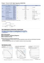 AQZ SIL 1 Form A DC High Capacity - 2