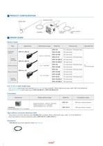 DPC-DPH 100 - 12