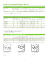 Energy Solutions - 13