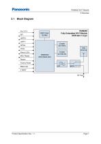 PAN9420 Fully Embedded Stand - Alone Wi - Fi Module - 7