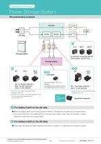 Panasonic Panasonic Products for Smart Grids Solutions - 10