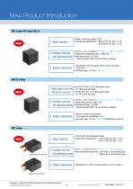 Panasonic Panasonic Products for Smart Grids Solutions - 6